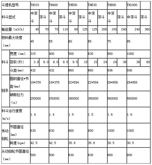2023年奥门原料免费资料