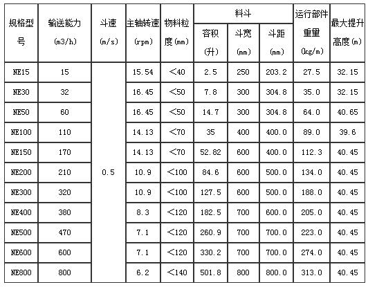2023年奥门原料免费资料