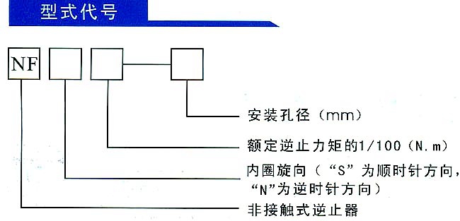 2023年奥门原料免费资料