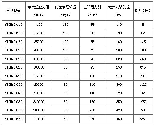 2023年奥门原料免费资料