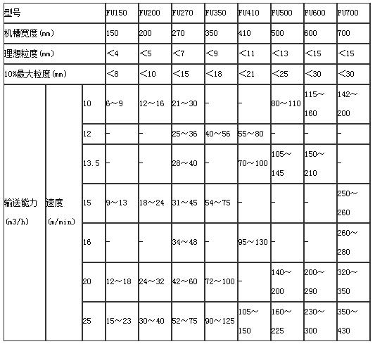 2023年奥门原料免费资料