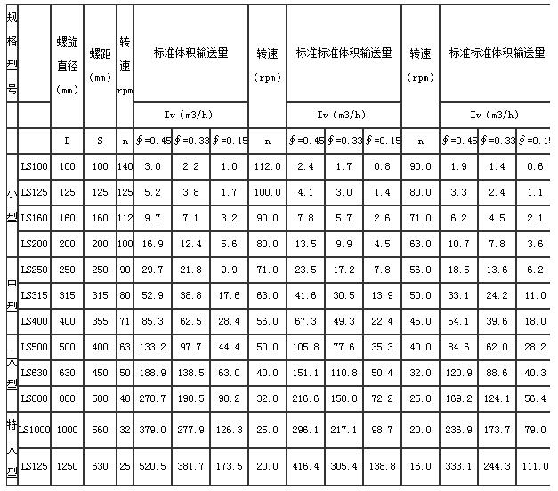 2023年奥门原料免费资料