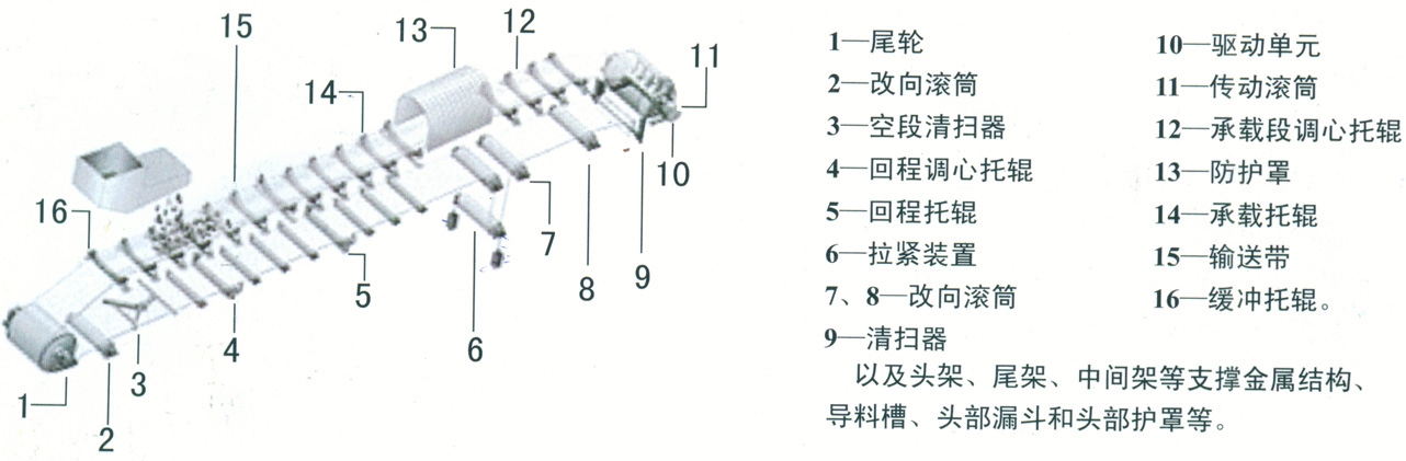 2023年奥门原料免费资料