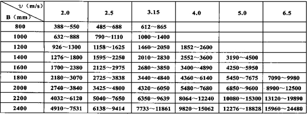2023年奥门原料免费资料