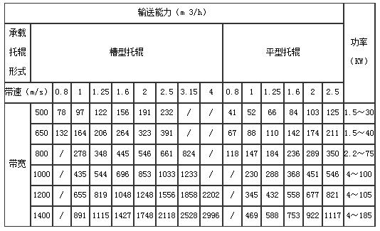 2023年奥门原料免费资料