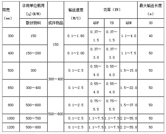 2023年奥门原料免费资料