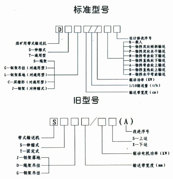 2023年奥门原料免费资料