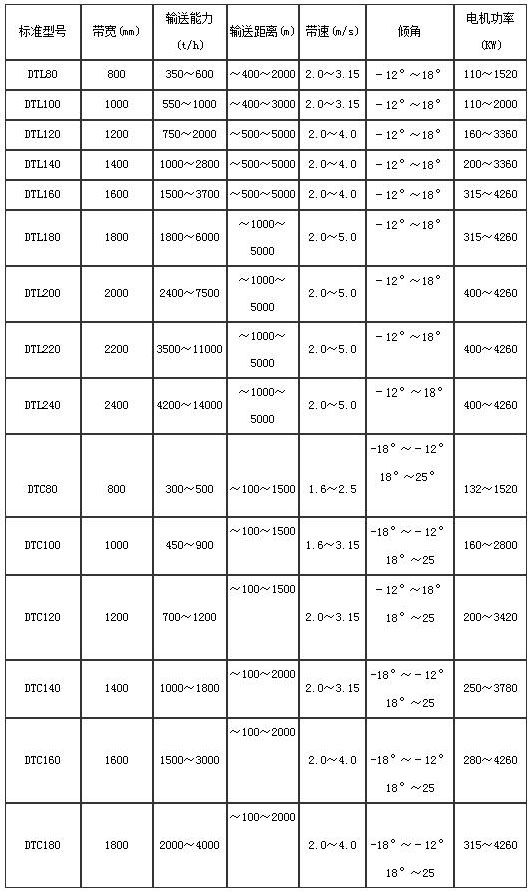2023年奥门原料免费资料