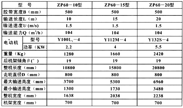 2023年奥门原料免费资料