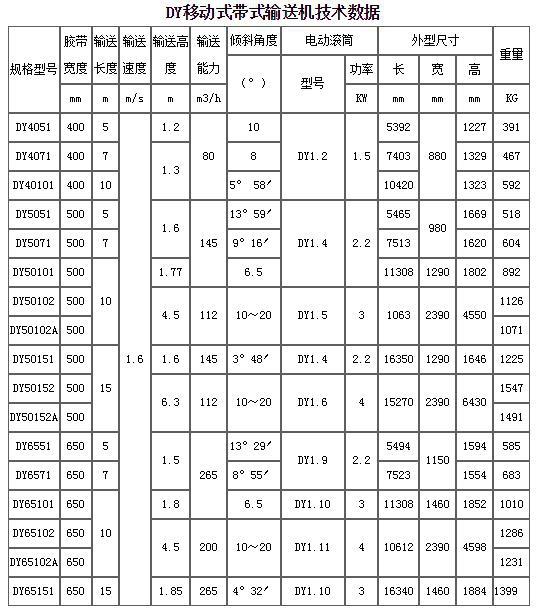 2023年奥门原料免费资料