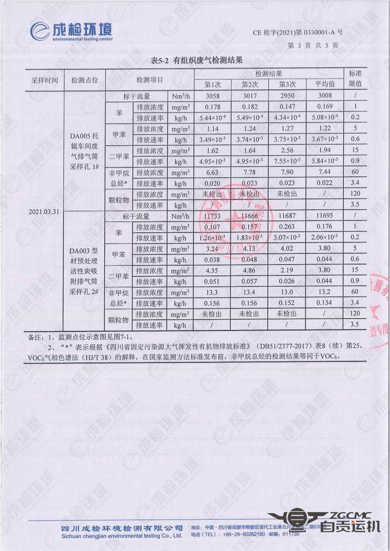 2023年奥门原料免费资料