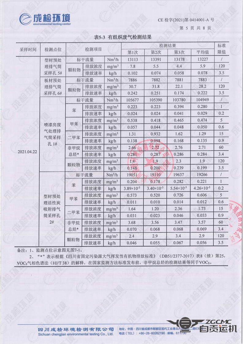 2023年奥门原料免费资料