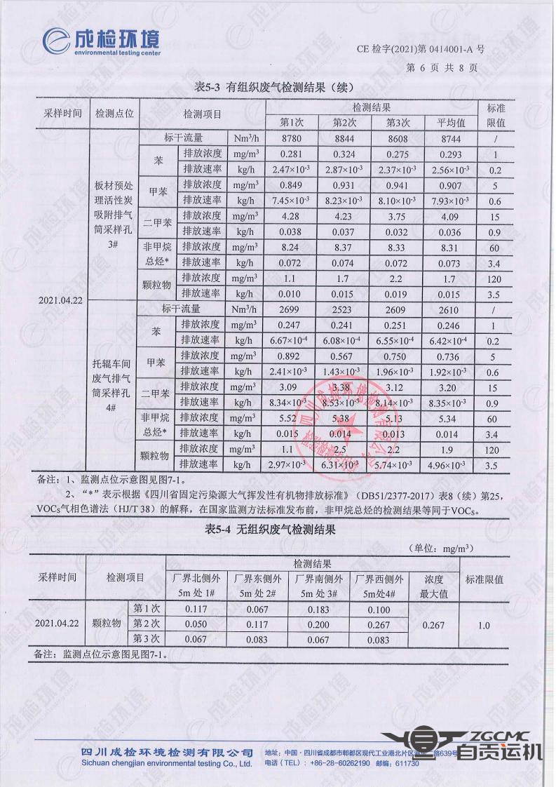 2023年奥门原料免费资料