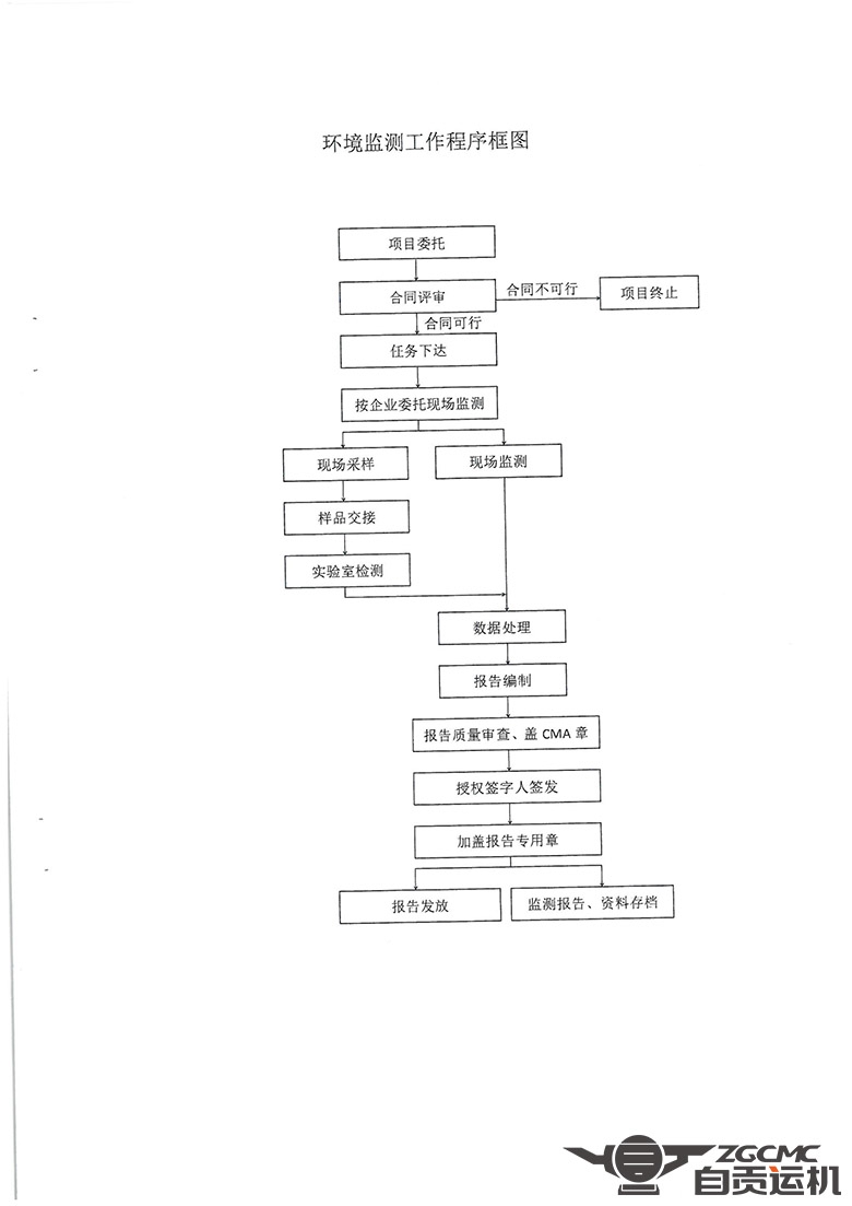 2023年奥门原料免费资料