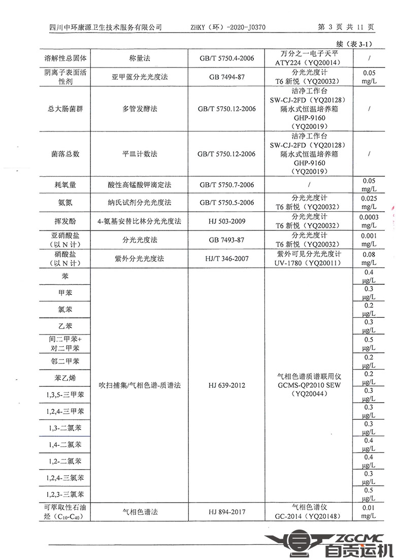 2023年奥门原料免费资料