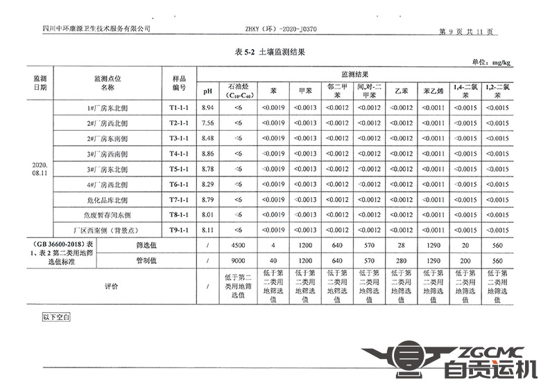 2023年奥门原料免费资料