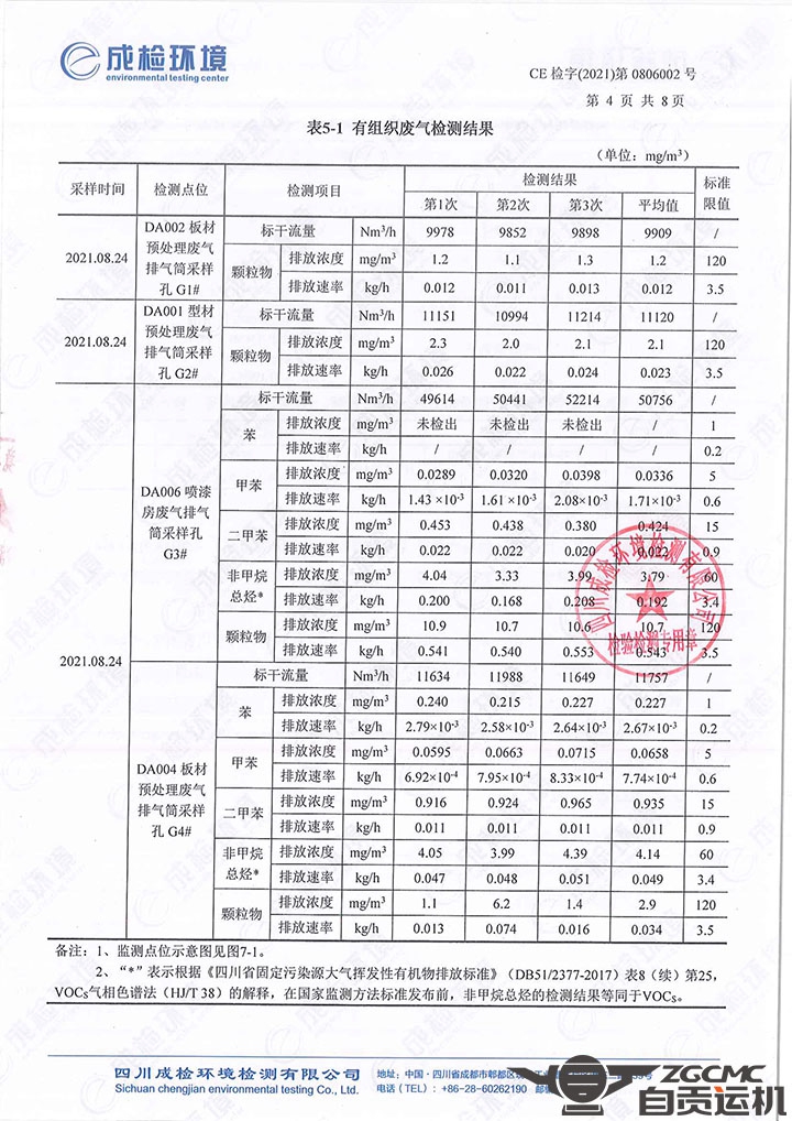 2023年奥门原料免费资料