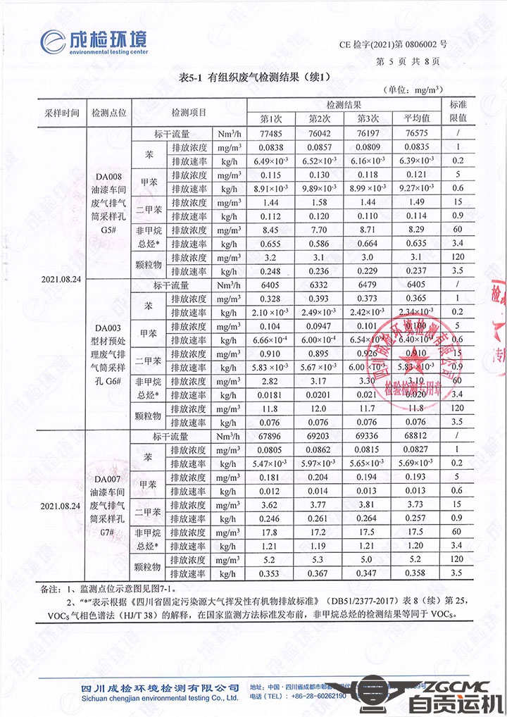 2023年奥门原料免费资料