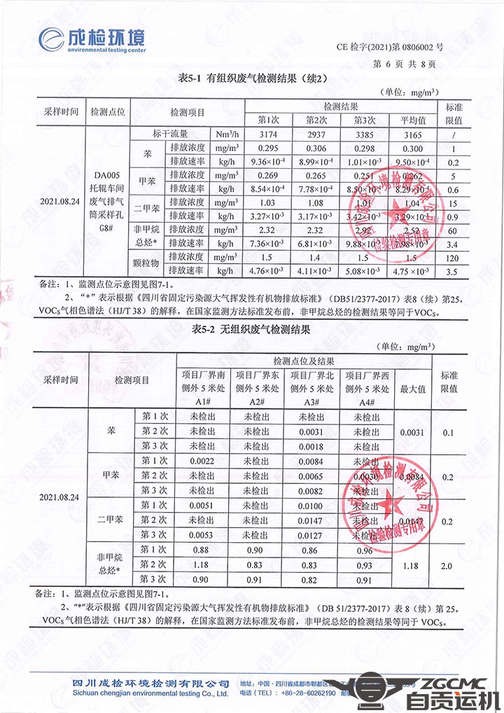 2023年奥门原料免费资料