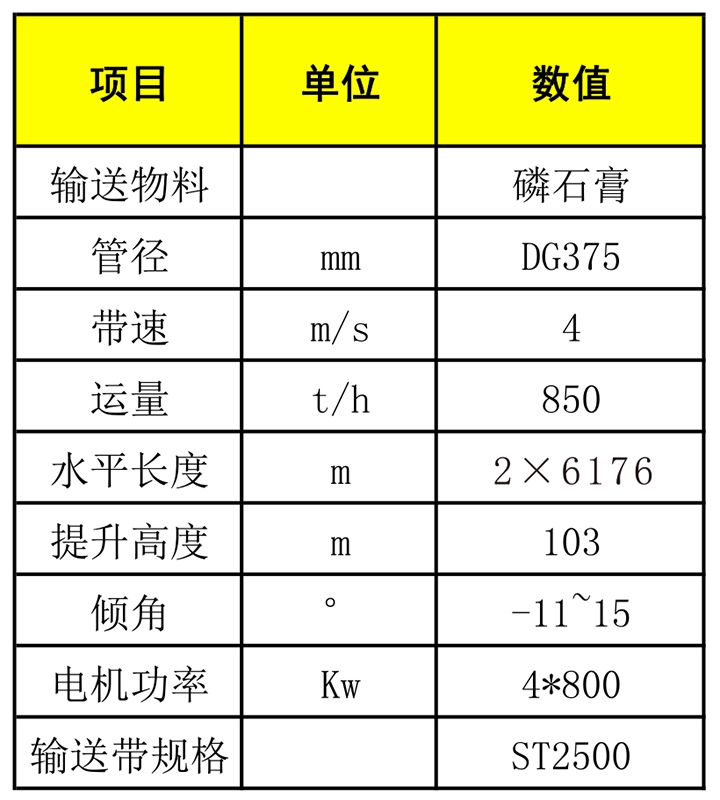 2023年奥门原料免费资料