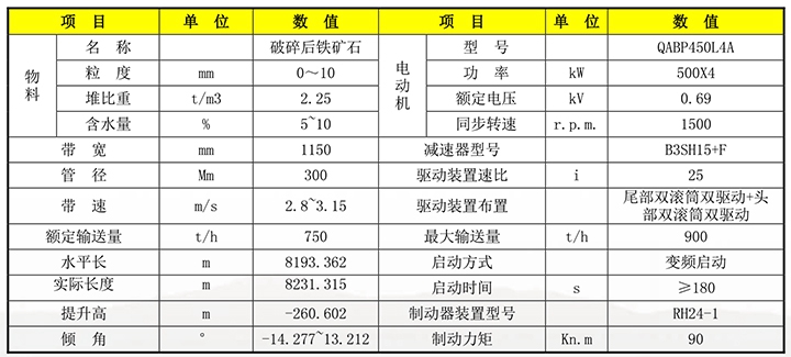 2023年奥门原料免费资料