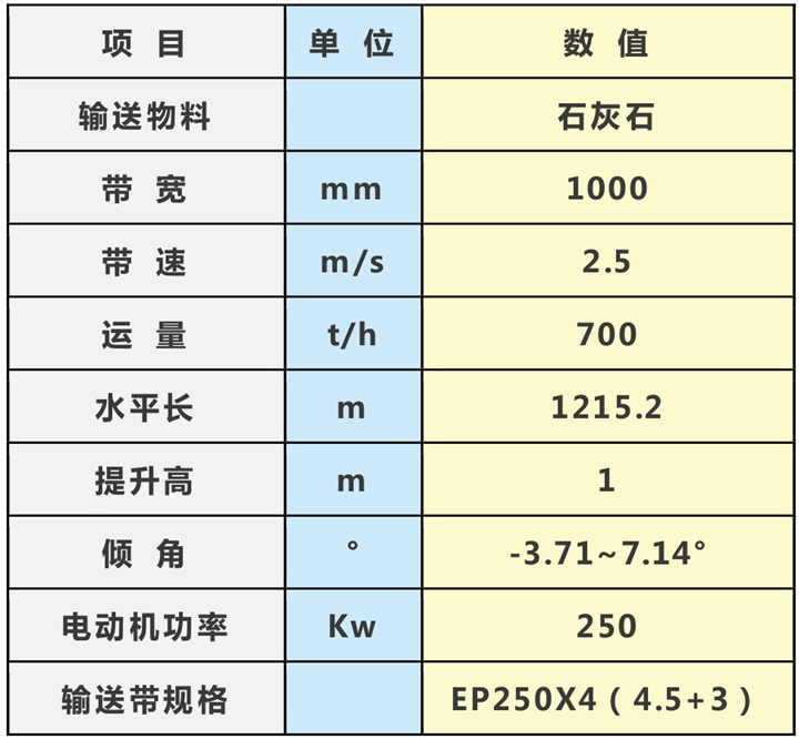 2023年奥门原料免费资料