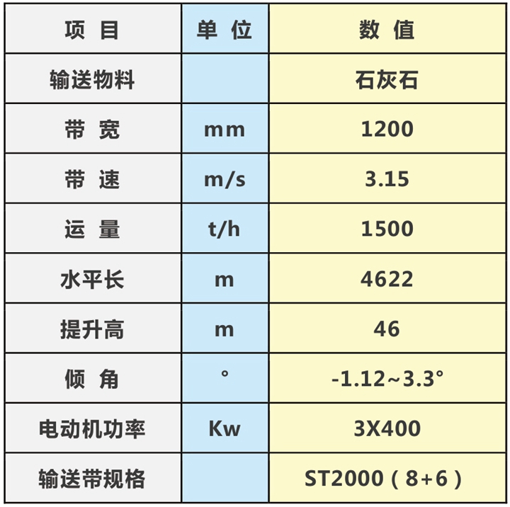 2023年奥门原料免费资料