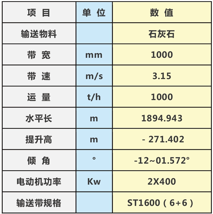 2023年奥门原料免费资料
