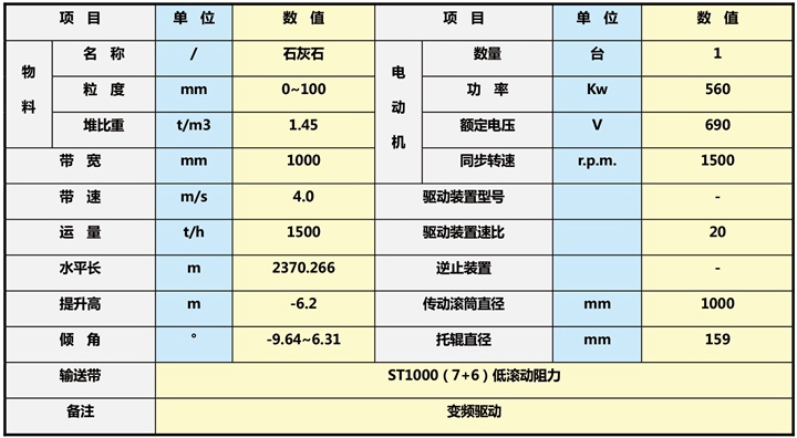 2023年奥门原料免费资料