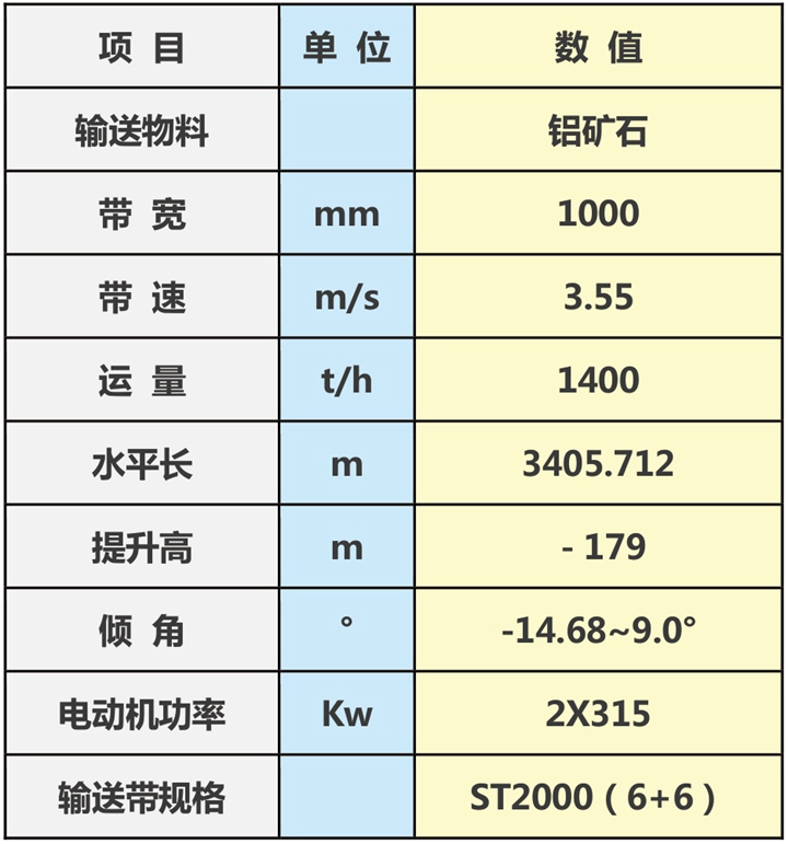 2023年奥门原料免费资料