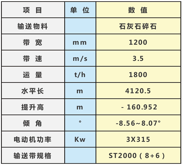 2023年奥门原料免费资料