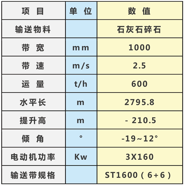 2023年奥门原料免费资料