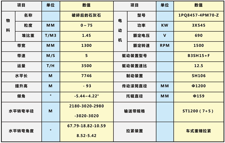 2023年奥门原料免费资料