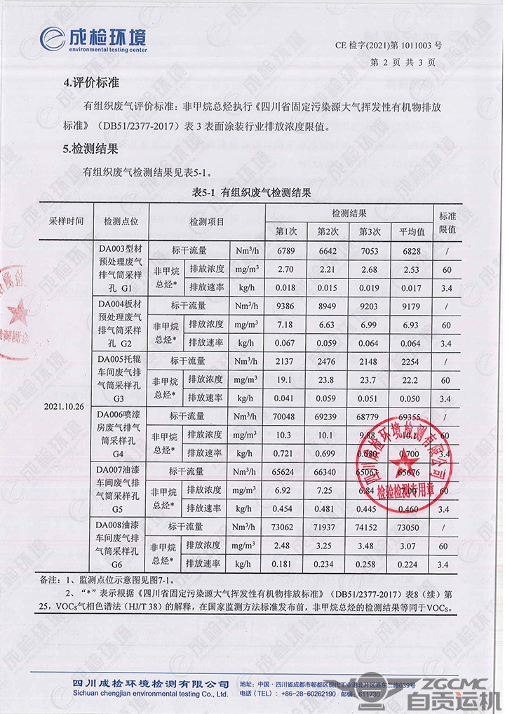 2023年奥门原料免费资料