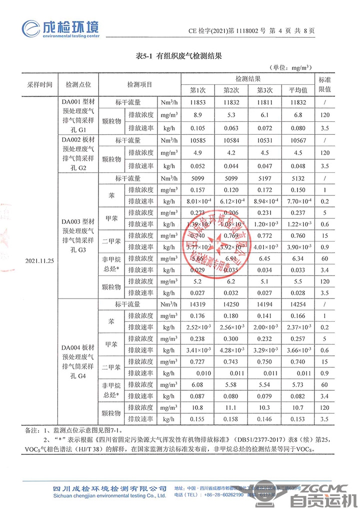 2023年奥门原料免费资料