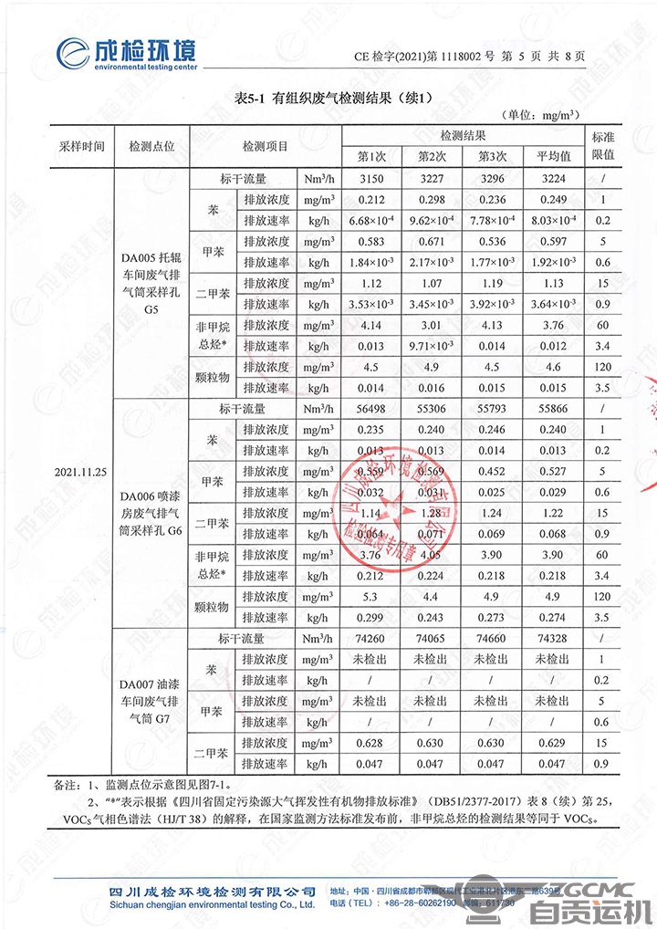 2023年奥门原料免费资料