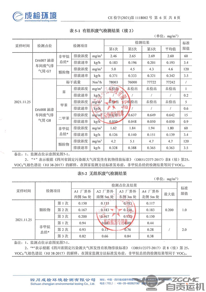 2023年奥门原料免费资料