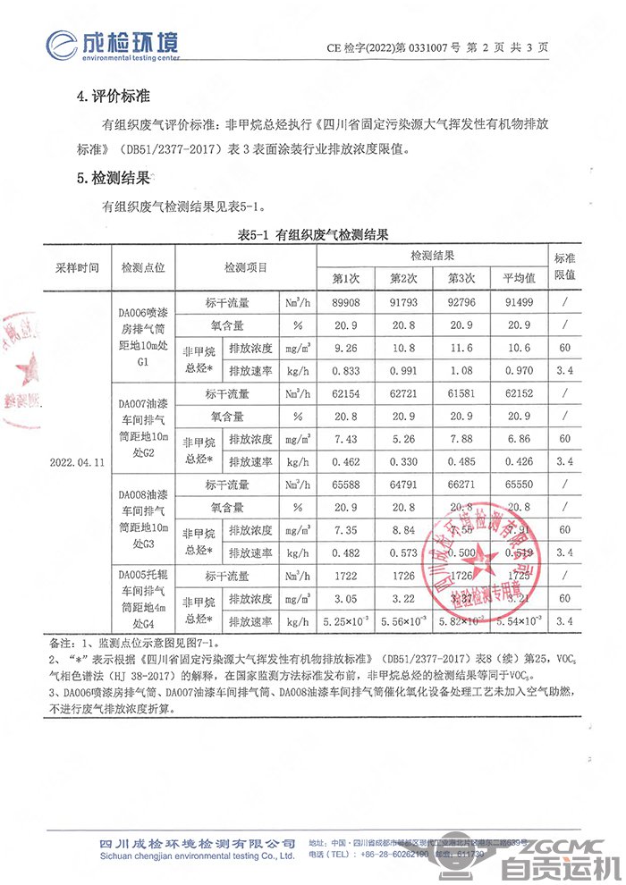 2023年奥门原料免费资料