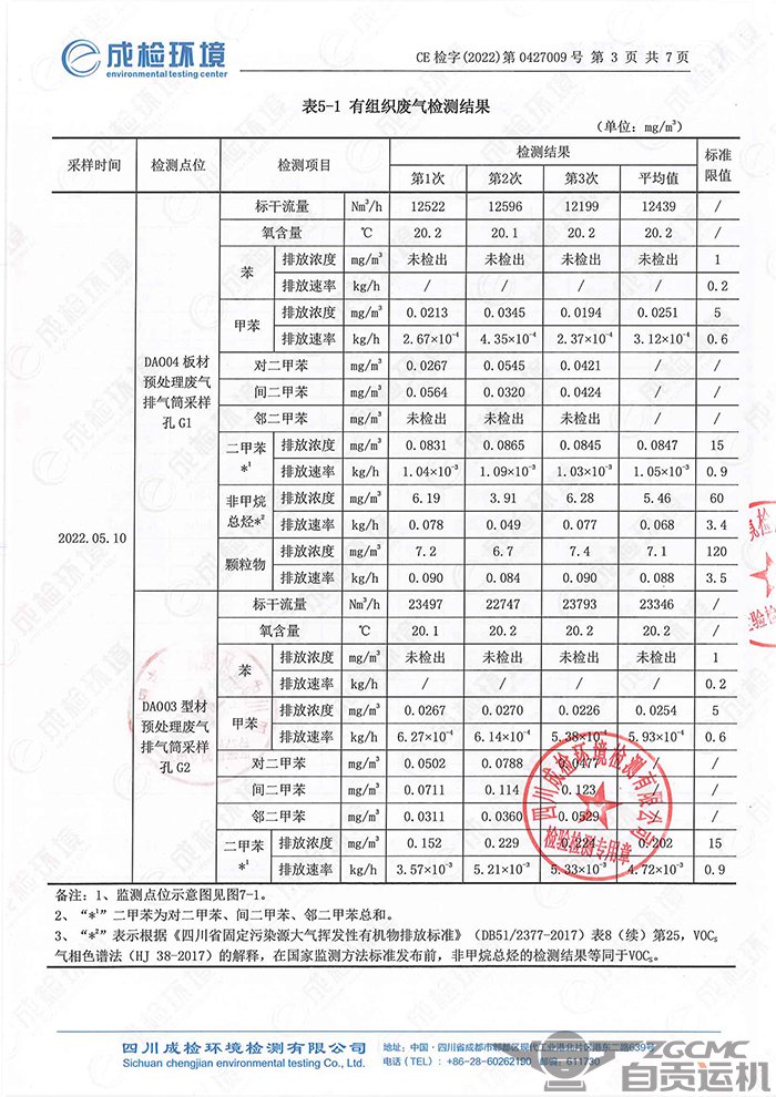 2023年奥门原料免费资料
