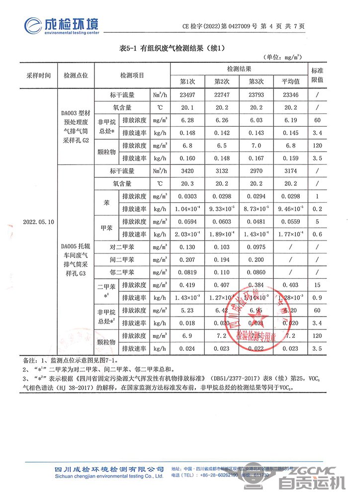 2023年奥门原料免费资料