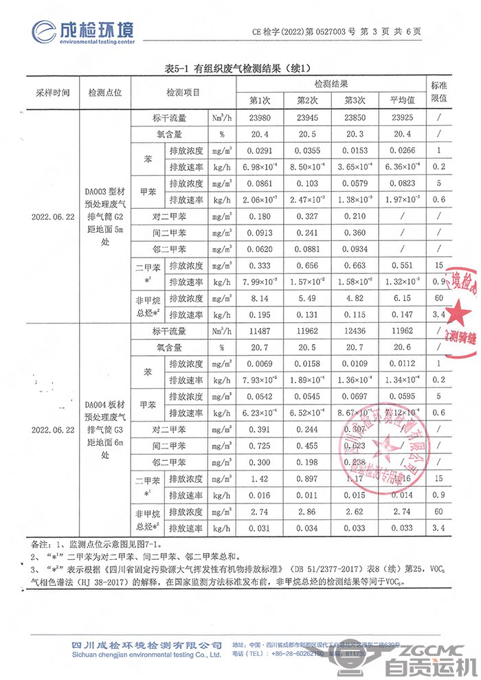 2023年奥门原料免费资料