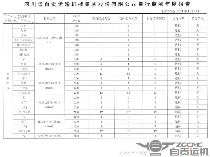 2023年奥门原料免费资料