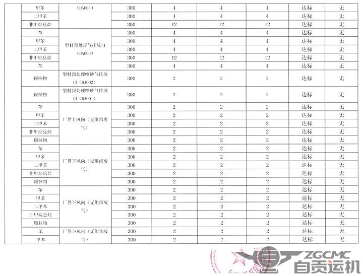 2023年奥门原料免费资料
