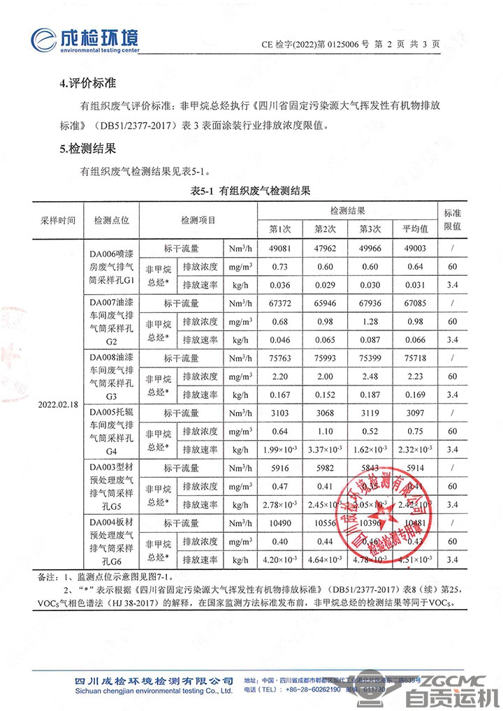 2023年奥门原料免费资料