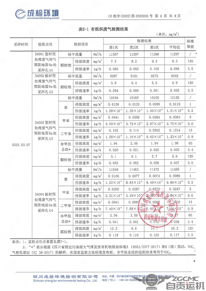 2023年奥门原料免费资料