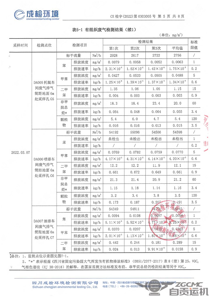 2023年奥门原料免费资料