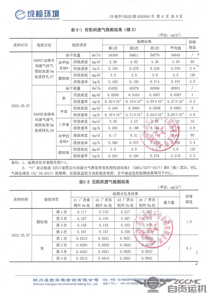 2023年奥门原料免费资料