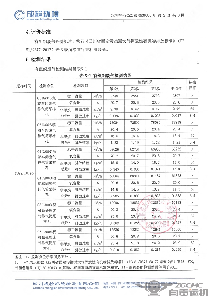2023年奥门原料免费资料