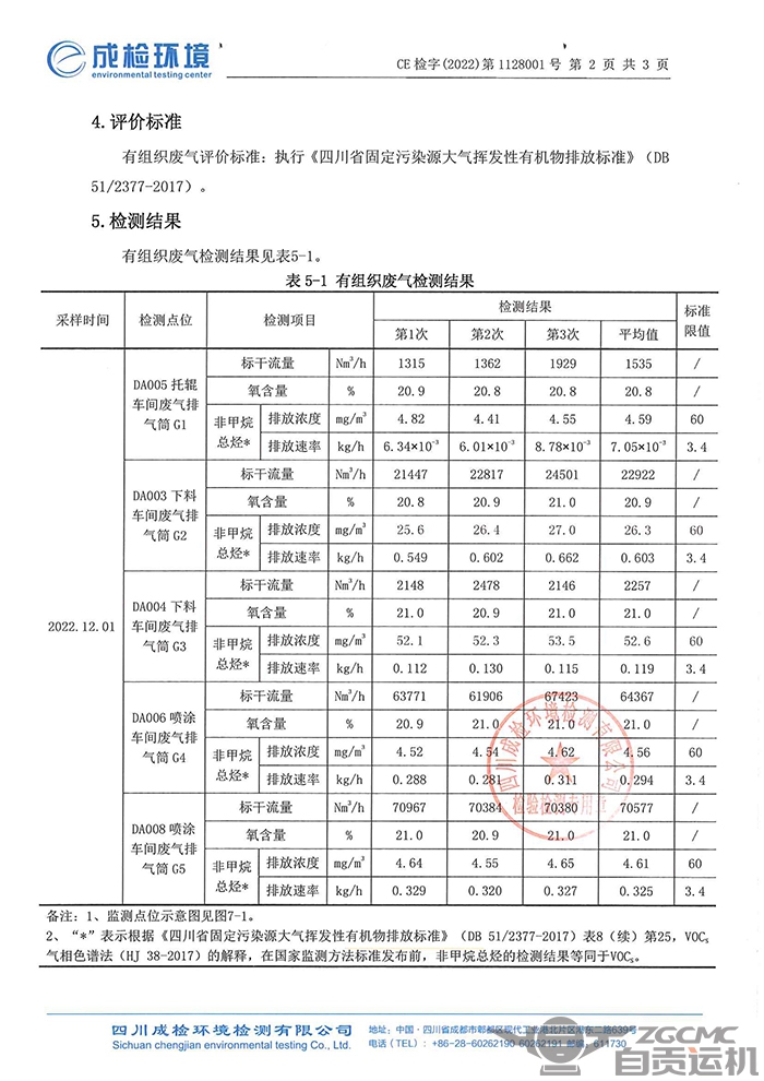 2023年奥门原料免费资料