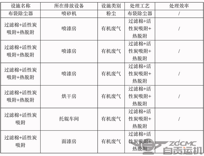 2023年奥门原料免费资料